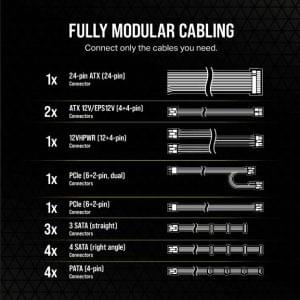 FUENTE DE PODER CORSAIR RM750E 750W GOLD 80P FULL MODULAR 6 Corsair,Fuente de poder Trulu Store