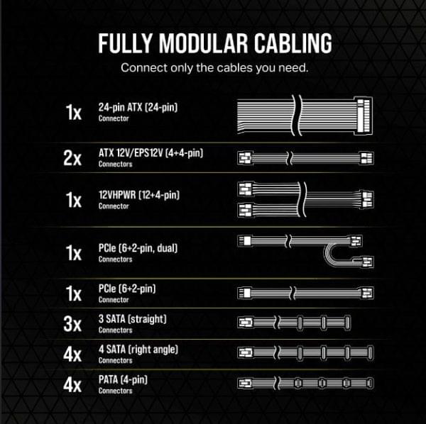 FUENTE DE PODER CORSAIR RM750E 750W 80+ GOLD - FULL MODULAR - PCIE 5.0 - Imagen 2