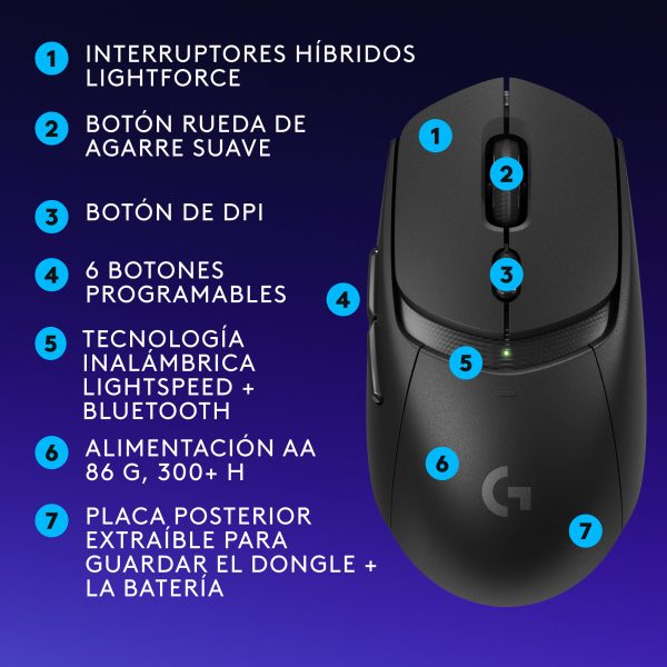 MOUSE GAMER LOGITECH G309 LIGHTSPEED HERO 25K WIRELESS  / BLUETOOTH - Imagen 4