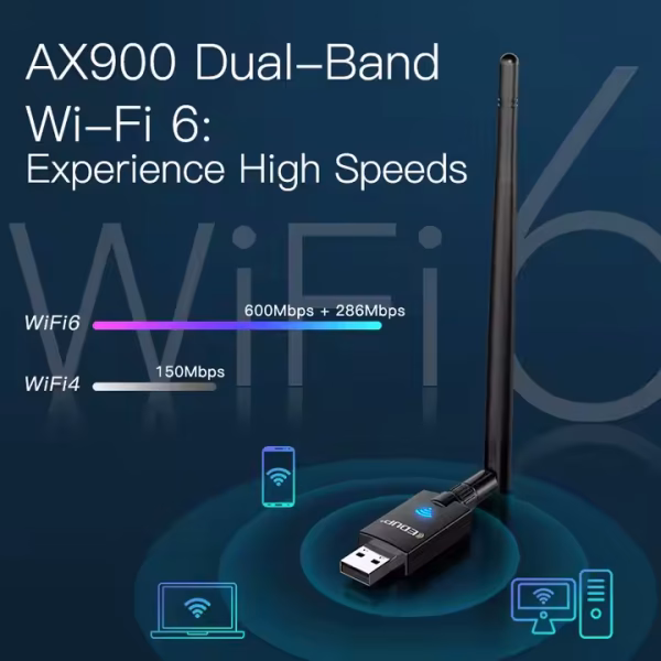 Antena WiFi EDUP AX900 WiFi 6AX y Bluetooth 5.3 USB 2.4G/5Ghz 900Mb/s - Imagen 3